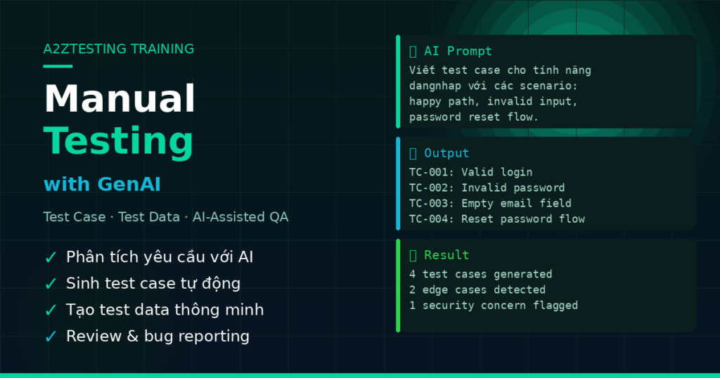 Manual Testing with GenAI