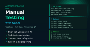 Manual Testing with GenAI